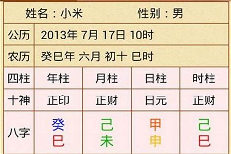 2024年八字運程|【2024年八字運程】2024年八字運程：你的命定運勢，不可錯。